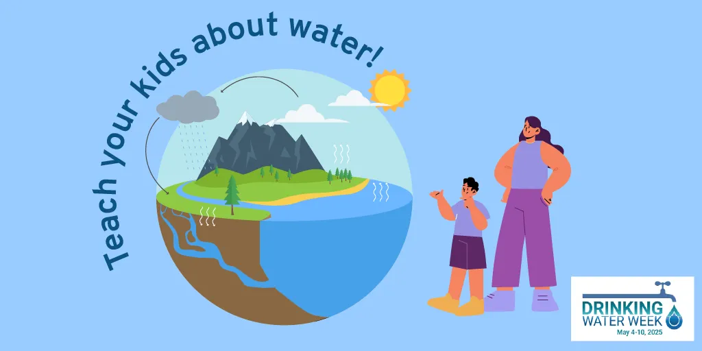Illustration of the water cycle with text, “Teach your kids about water!” wrapped around it. An illustrated kid is gesturing to the water cycle diagram next to his illustrated mom.
